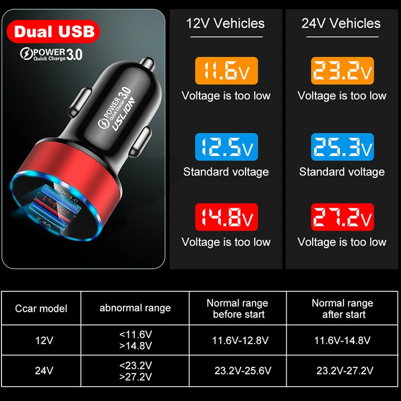 2USB Car Charger Quick Charge 3.0 Car-Charger Fast Charging For iPhone12 11 Samsung Huawei Xiaomi Mobile Phone Chargers