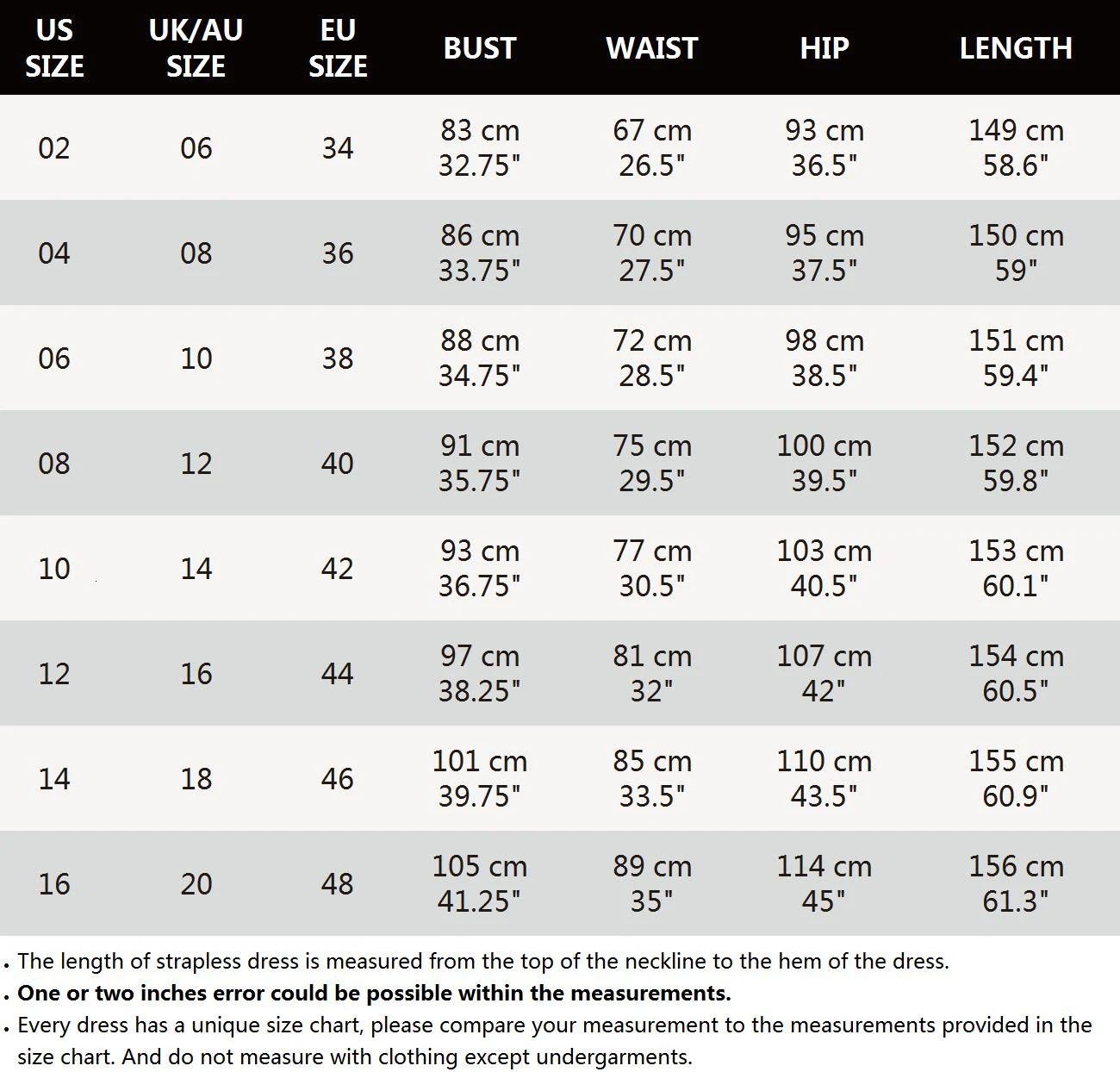 

Sexy Black Lace Evening Dresses Long Ever Pretty Double V-Neck Ruched See-Through Little Mermaid Party Gowns Abiye Gece Elbisesi