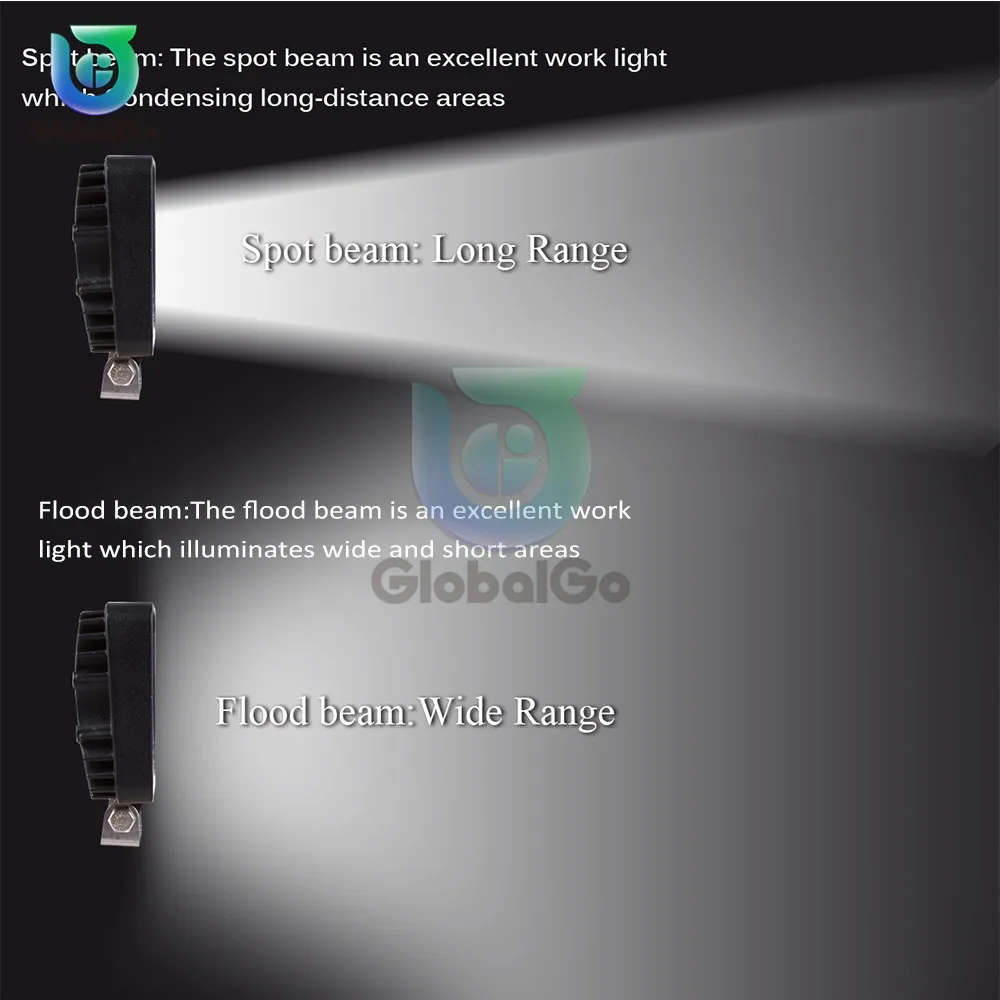 18 Вт 6 светодиодный DC 12 В автомобильный головной светильник аксессуары для ламп