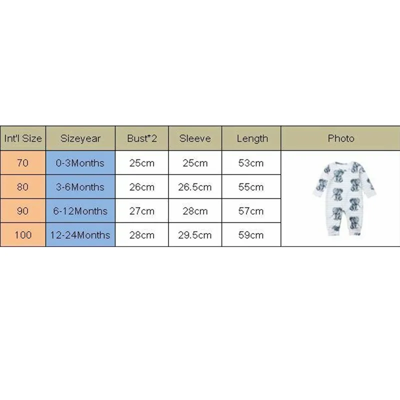 

Emmababy 0-24M Newborn Infant Baby Boy Girl Clothes Cute Elephant Print Cotton Romper Jumpsuit Playsuit Autumn Clothing