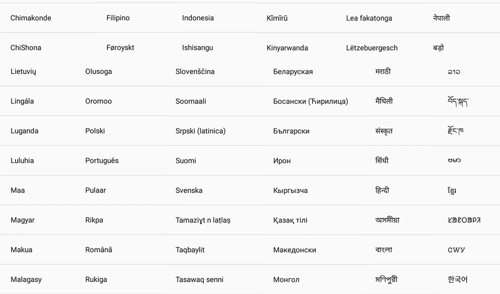 Новейший Google Play Store Android 9,0 OS 10 дюймов 4G FDD LTE планшет 6 ГБ ОЗУ 128 Гб ПЗУ 1280*800 ips две sim-карты детский подарок