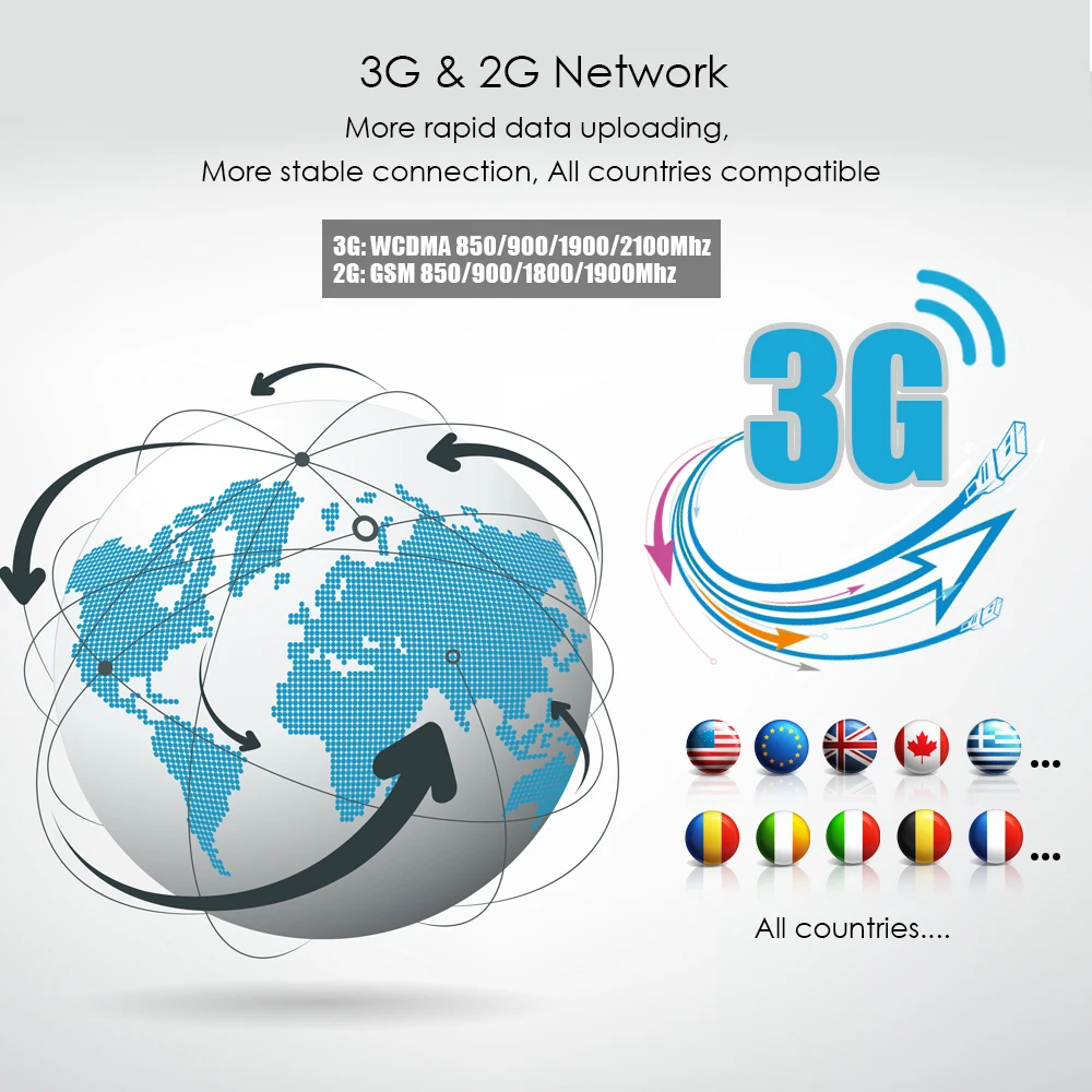GPS-трекер 3G в реальном времени для автомобиля GPS-локатор TKSTAR TK915 трекер с аварийной