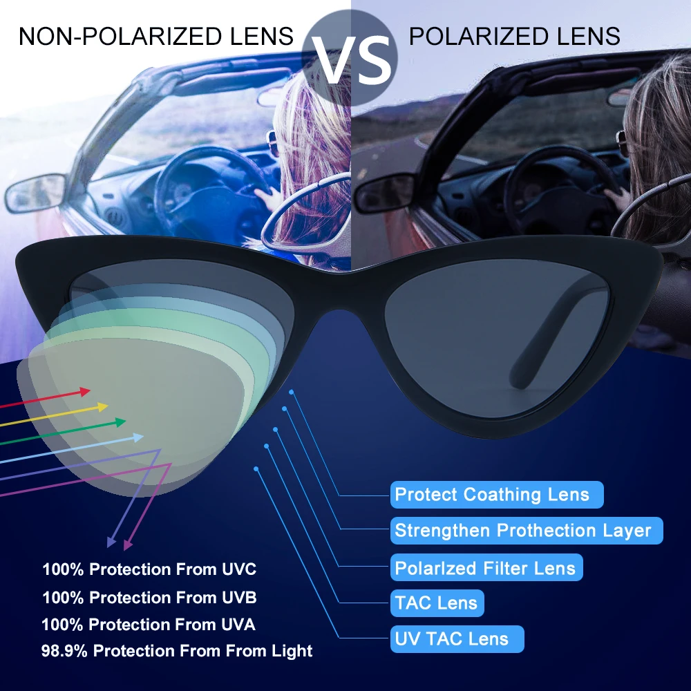 Женские винтажные солнцезащитные очки Cyxus в стиле ретро кошачий глаз