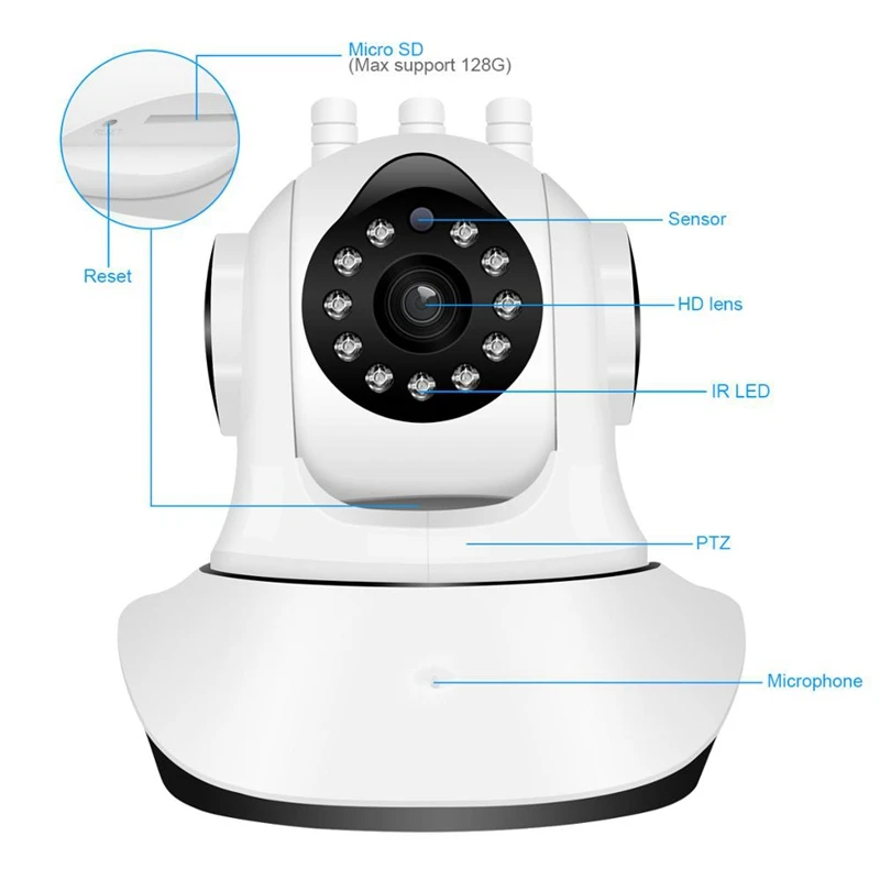 Высокое разрешение 3MP Ip-wifi-камера для дома двусторонняя-аудио ycc365 Плюс