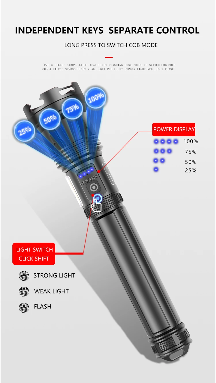 

XHP110 LED Flashlight Tactical Flashlight Zoomable Torch USB Rechargeable Hand Light COB Side Light Flashlight Use 18650 Battery