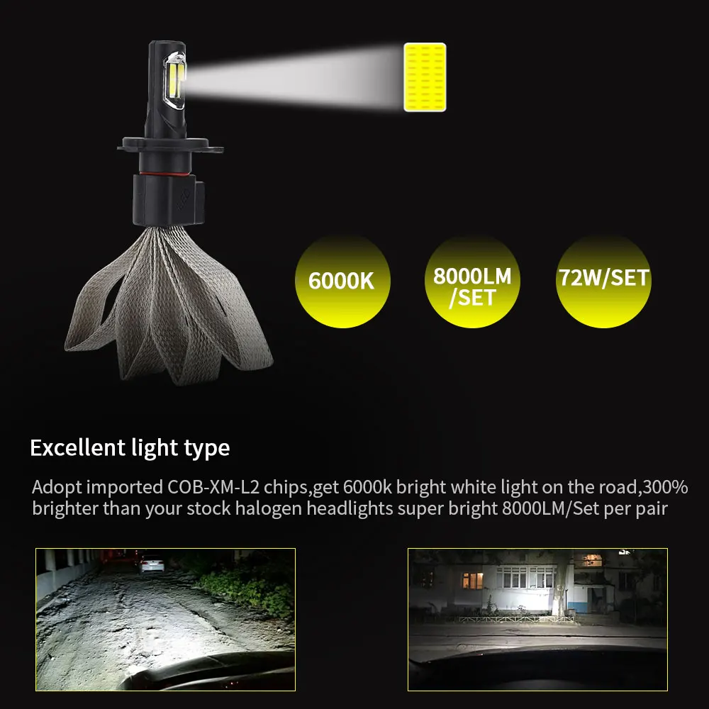 2 шт. h4 led головной светильник h1 h3 h7 h11 9005 9006 hb3 hb4 880 h13 9004 9007 фары лампада точечный