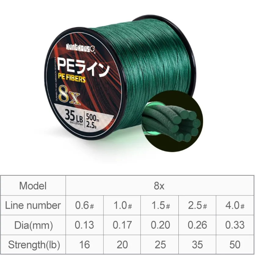 Green-8 strands Hunthouse 8 нитей рыболовные PE лески оплетка 300 м 500 м 1000 м плетеная леска 8 плетеная леска 4 нити 16 25 35 50 фунтов Сделано в Японии - Цвет: Green-8 strands