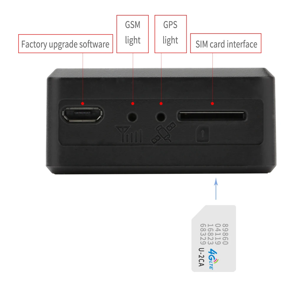 OBD II gps трекер мини GPRS GSM автомобиль в реальном времени Бесплатная установка
