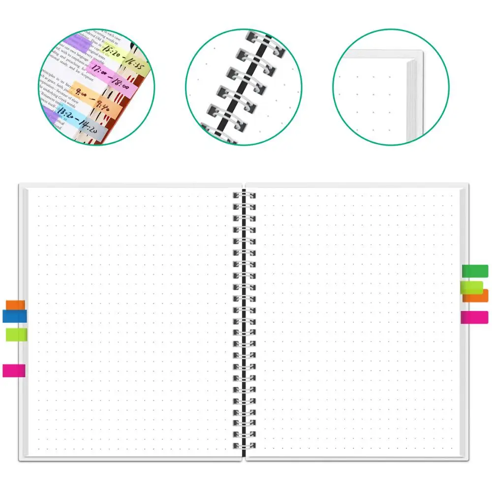 A4 White dotted NEWYES A4 многоразовый Смарт стираемый ноутбук Водонепроницаемый белый проволочный спираль облако флэш-памяти блокнот с ручкой - Цвет: A4 White dotted