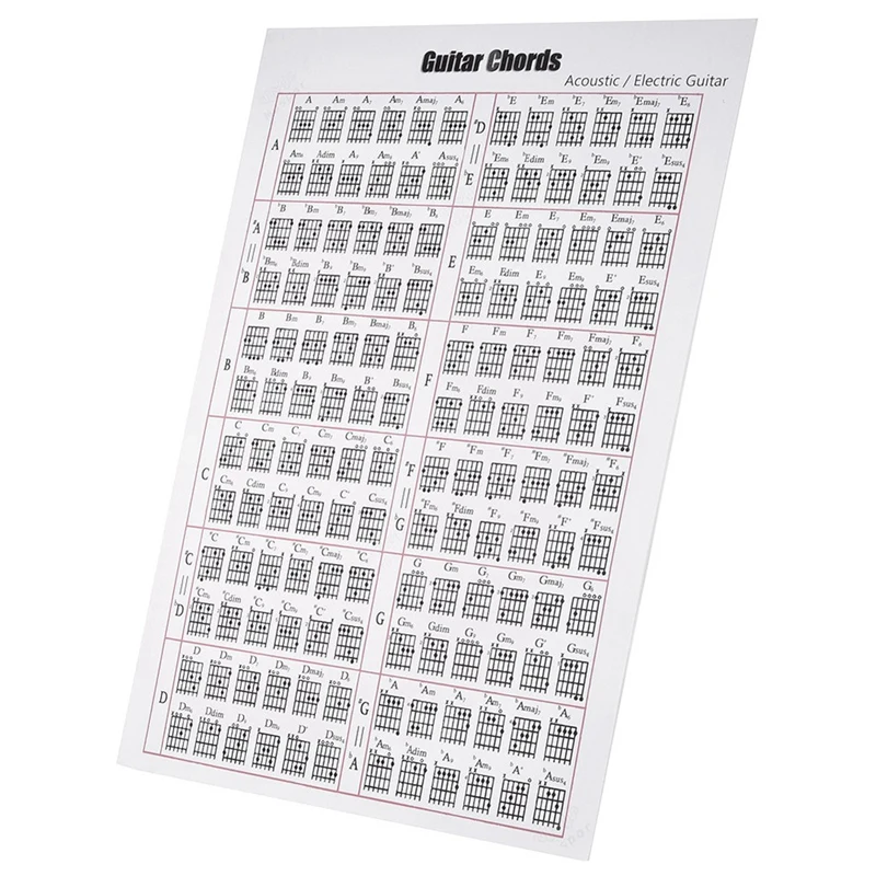 Acoustic / Electric Guitar Chord & Scale Chart Poster Tool Lessons Music Learning Aid Reference Tabs Accessories | Спорт и