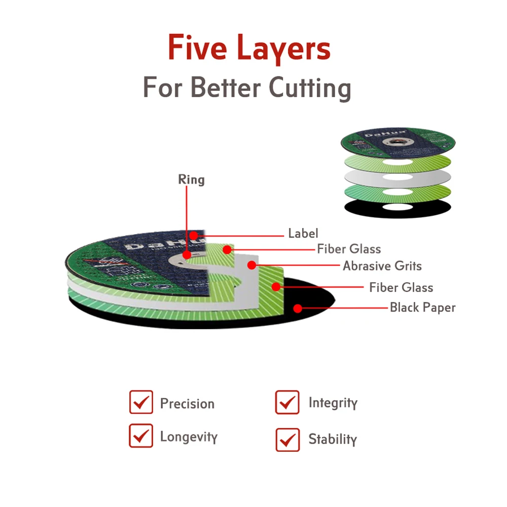 

30 Pack 4 inch 100mm x 16 x 3mm Masonry Grinding Wheel Flat Shape Discs Cutting Cut Off Wheel T41 Angle Hand Power Tools Stone