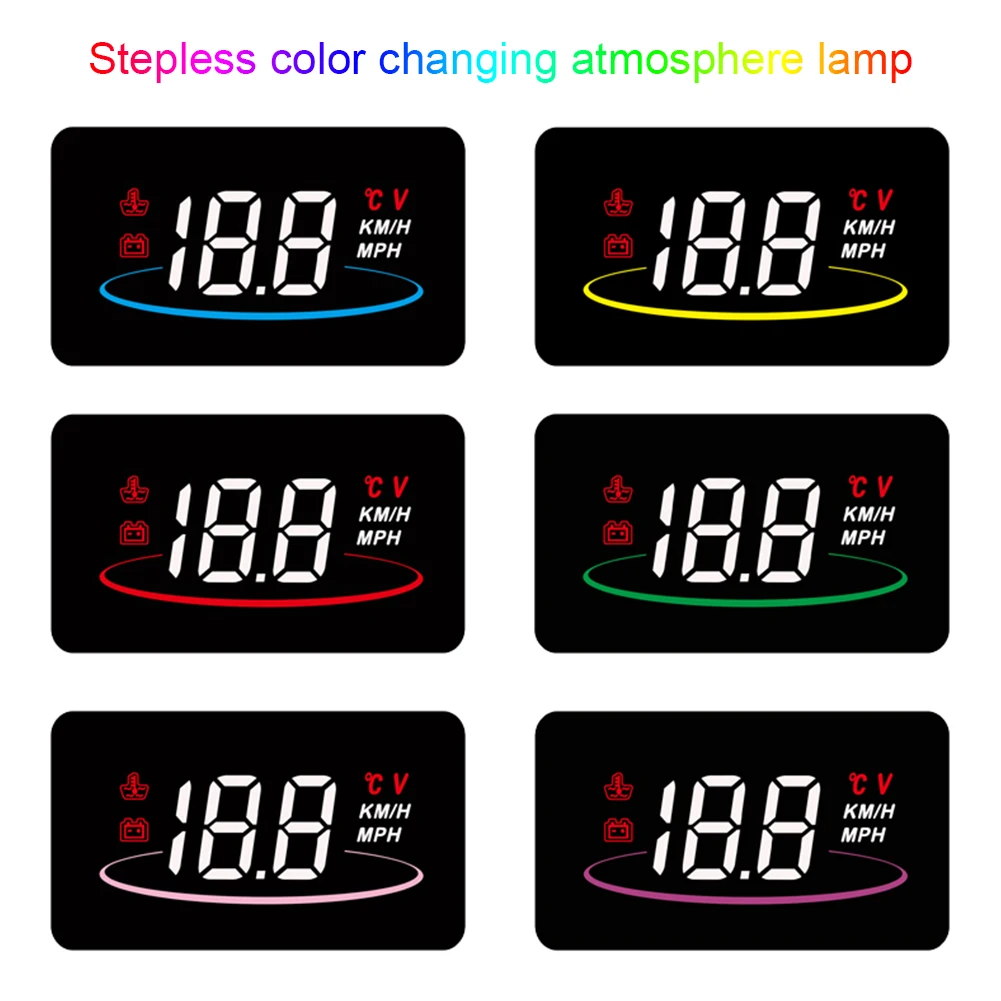 HUD OBD2 автомобильный коллиматорный Дисплей лобовое стекло проектор