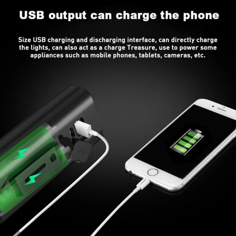 L2/T6 велосипедный светильник USB Перезаряжаемый s 5200 мАч внешний аккумулятор Mtb