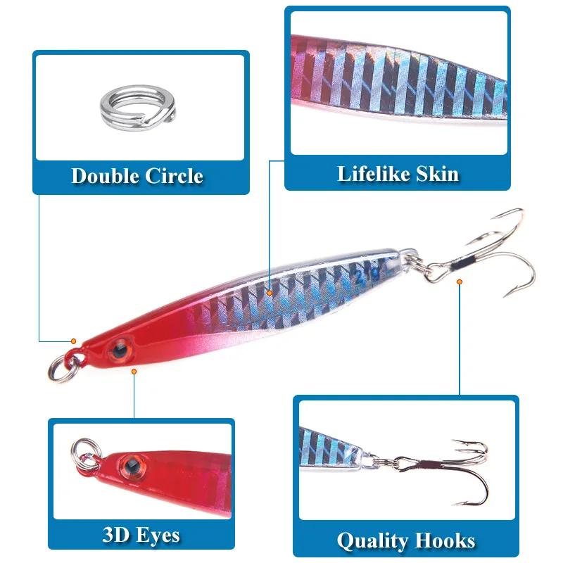 

5pcs Metal Jig Jigging Sets Spoon Hard Bait Vib Set 14g/21g 82mm/94mm Shore Casting Jig Drag Cast Bass Lure Artificial Bait