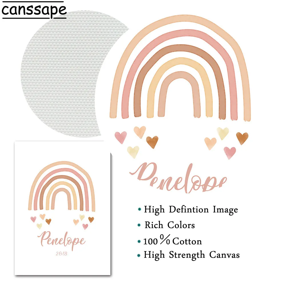 АБС пластик плакат с алфавитом пользовательское имя дату рождения картина