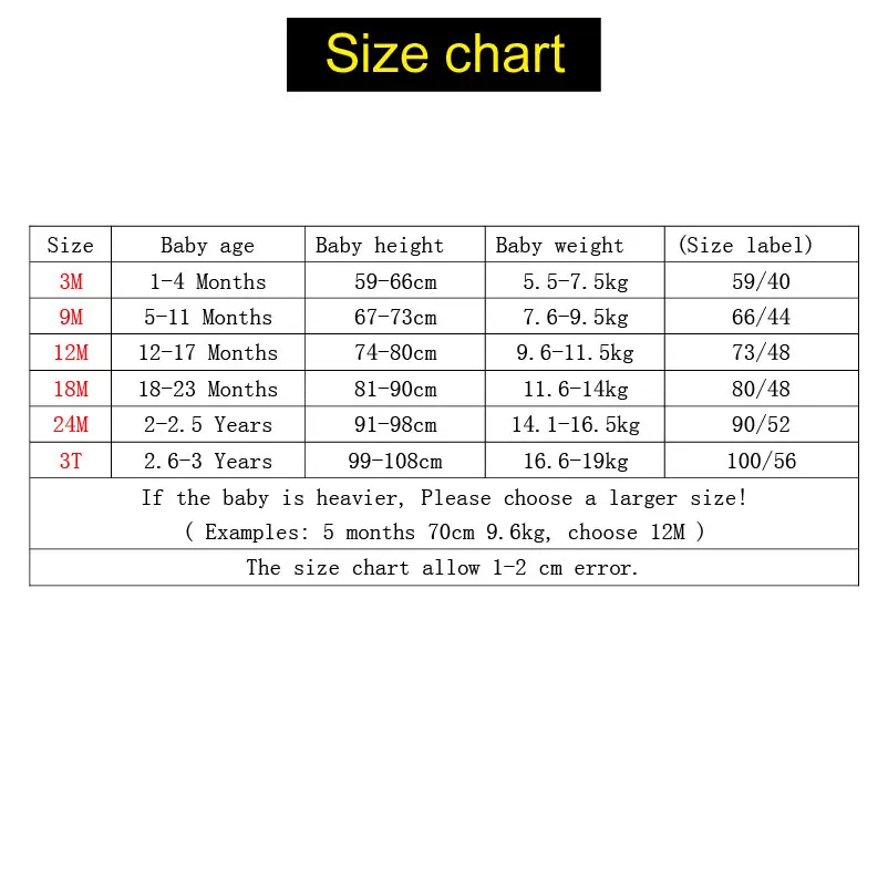 

Baby Kigurumis Boy Girl 1-3 Years Funny Suit Anime Cosplay Costume Halloween Festival Party Gift Animal Onesies Zipper