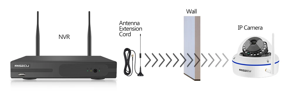 MISECU 4CH 1080P Беспроводная система видеонаблюдения 2MP ip-камера аудио Водонепроницаемая наружная внутренняя wifi камера система видеонаблюдения Комплект