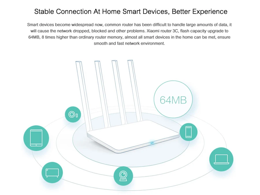 Xiaomi маршрутизатор 3C китайская версия Wifi повторитель 300 Мбит/с 2,4 ГГц Беспроводные роутеры Repetidor Wi-Fi Roteador управление приложением