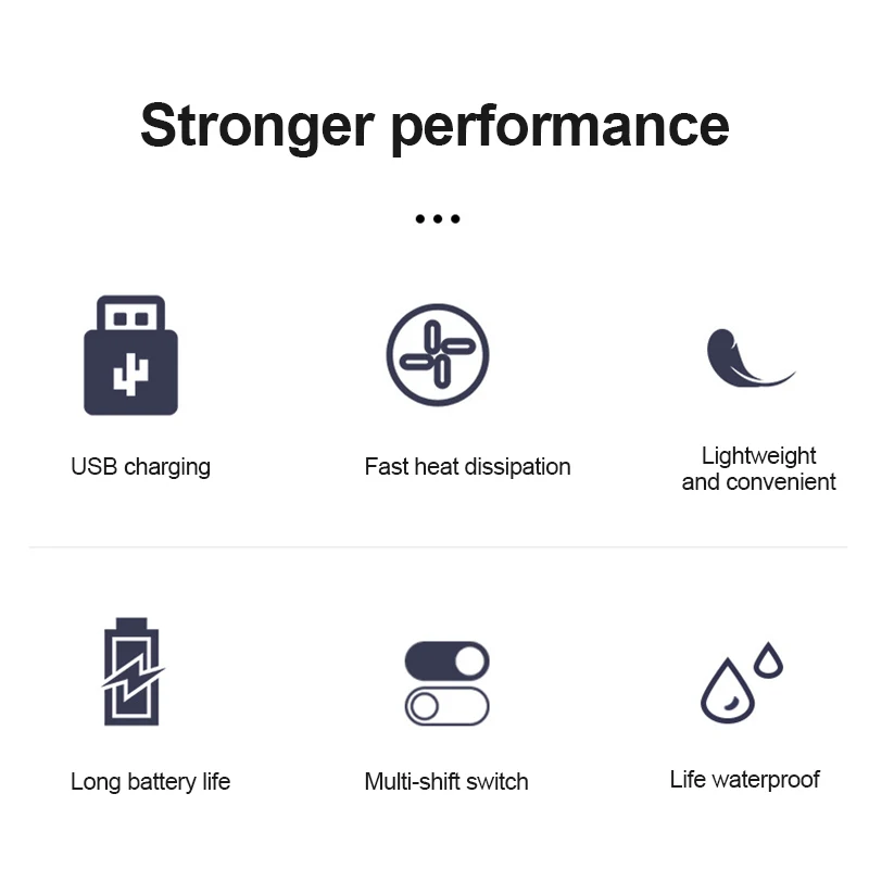 

Bicycle Lamp Waterproof Flashlight Bicycle Light Headlight USB Night Riding Equipment Strong Light Outdoor Waterproof Flashlight