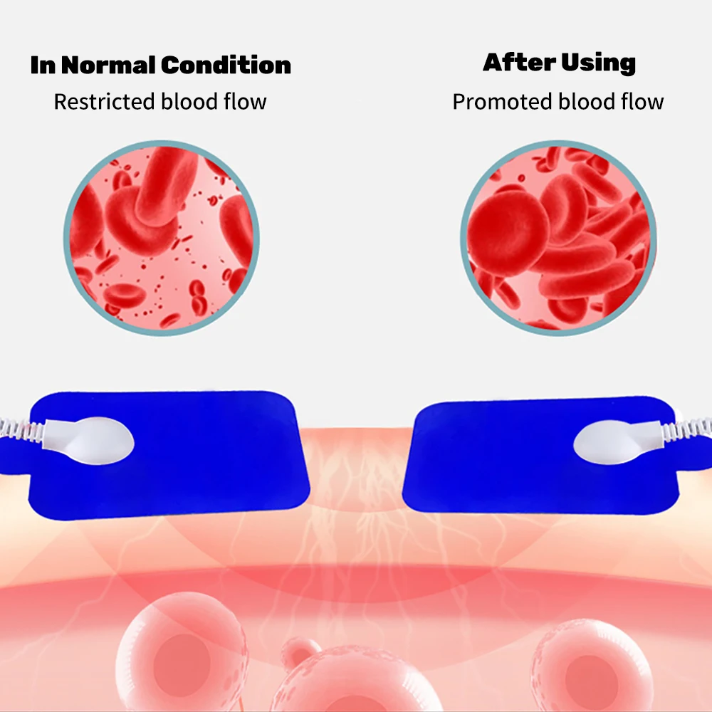 

Electric Tens Ems Muscle Stimulator Digital Therapy Massager Body Shoulder Feet Keading Acupuncture Electrostimulator Machine