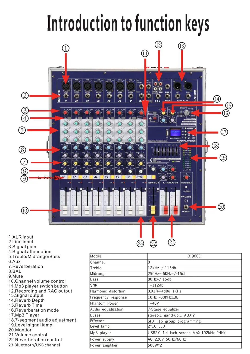 

GAX-960E DJ Mixer 8 Channel USB Blueteeth Mixing Console High Power Audio Stage Equipment 48V Phantom Power DSP Digital Effects