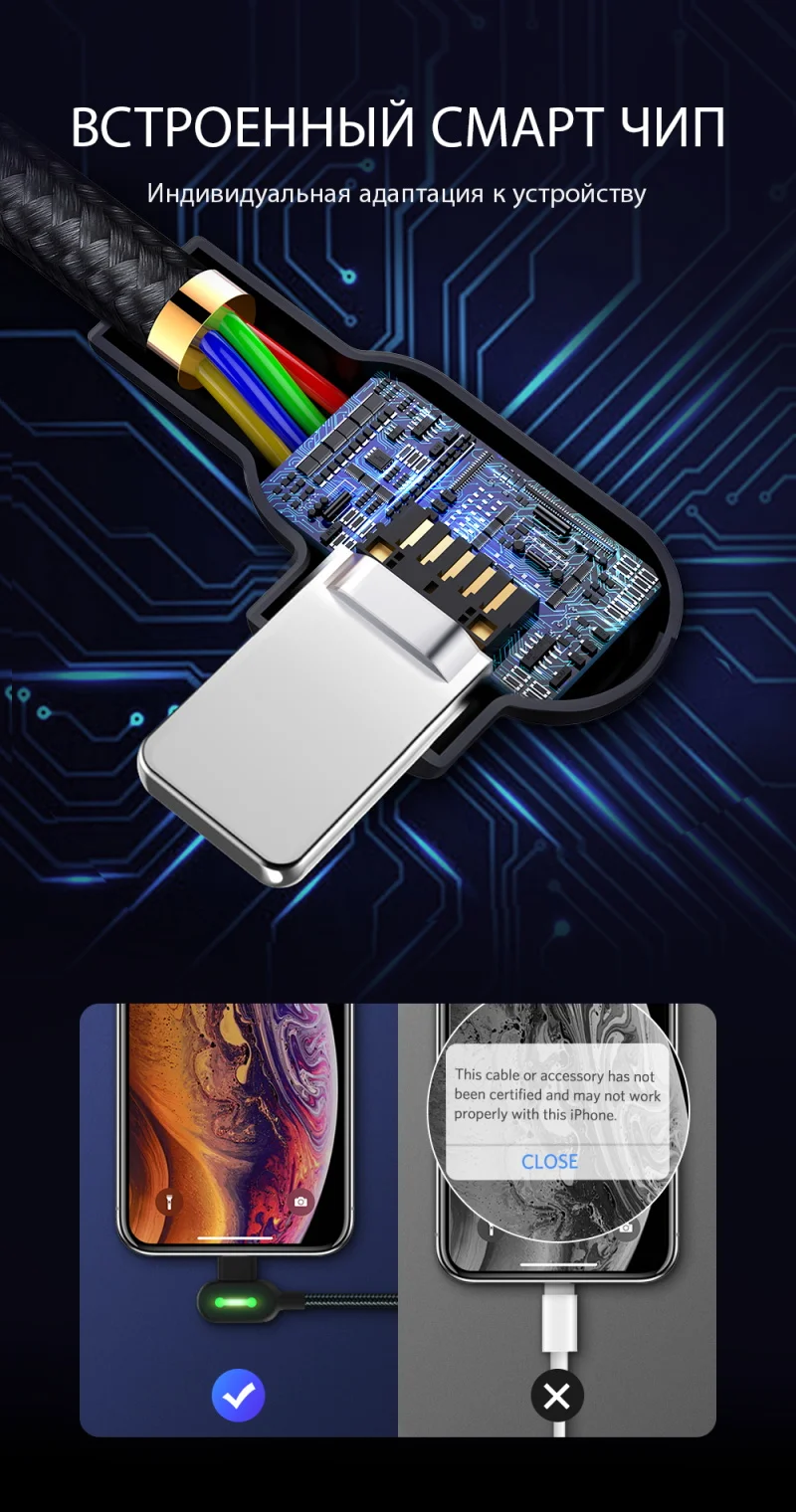 MCDODO 3 м 2.4A Быстрый USB кабель для iPhone 11 Pro XS MAX XR X 8 7 6s Plus 5 кабель для зарядки мобильного телефона кабель для передачи данных