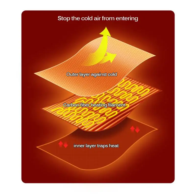 USB Электрическое теплое одеяло подушка на плечо шея мобильная нагревательная