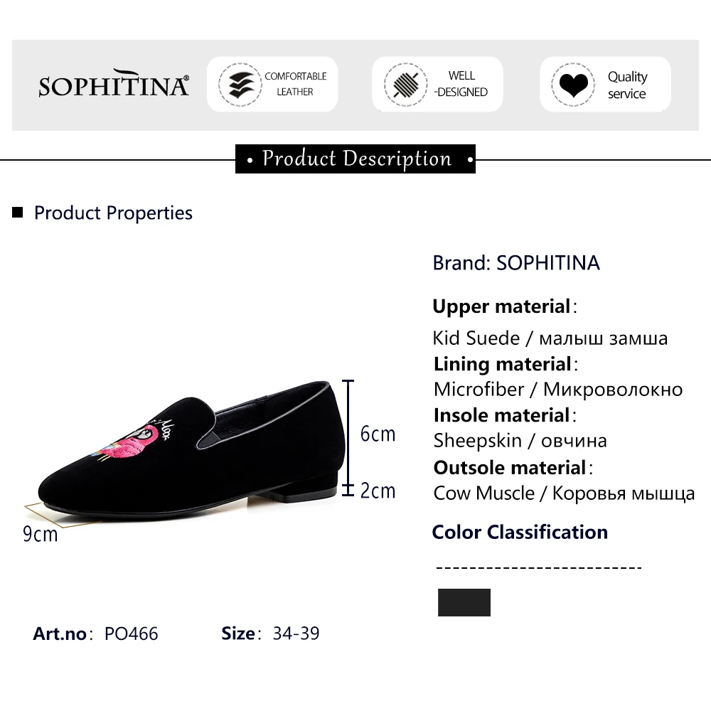 

SOPHITINA