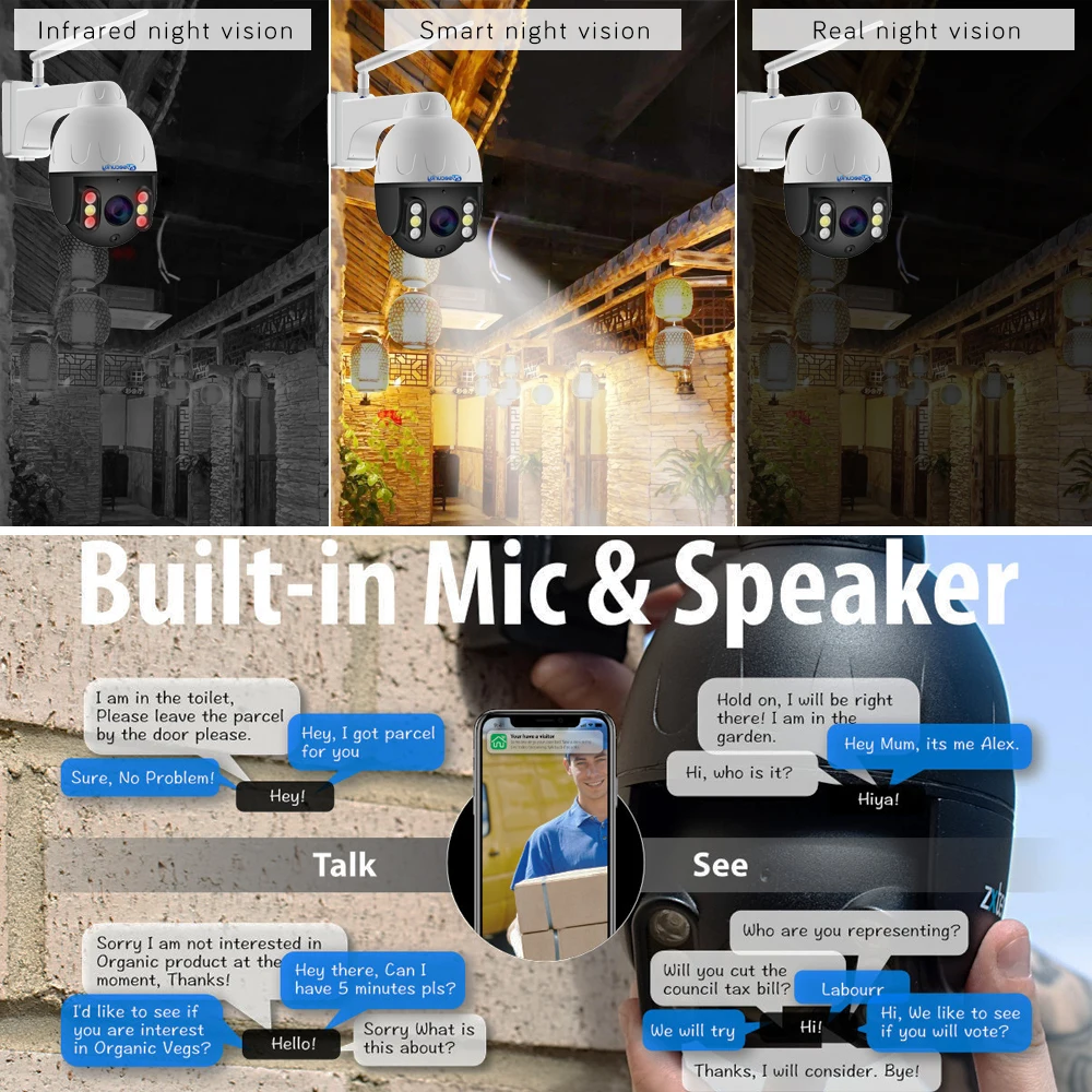 Камера Наружного видеонаблюдения 5 Мп кратный оптический зум 1920P 1080P|Камеры