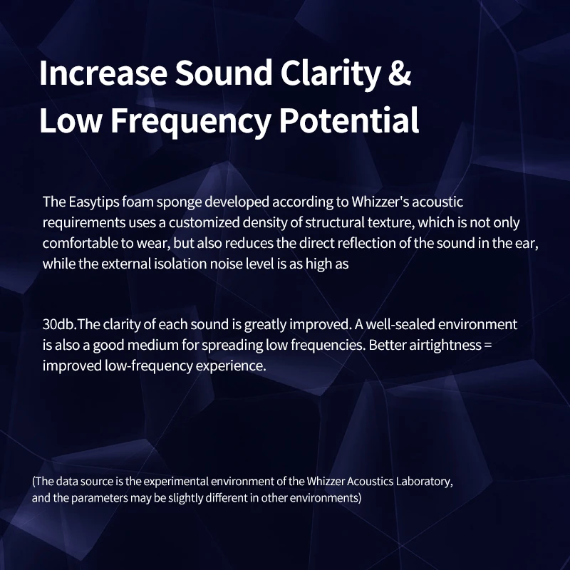 Whizzer мягкие наушники вкладыши с максимальным шумоизоляцией улучшенное аудио