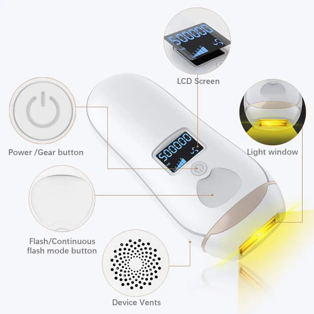 Лазерная система для перманентного удаления волос IPL 350000 мигает