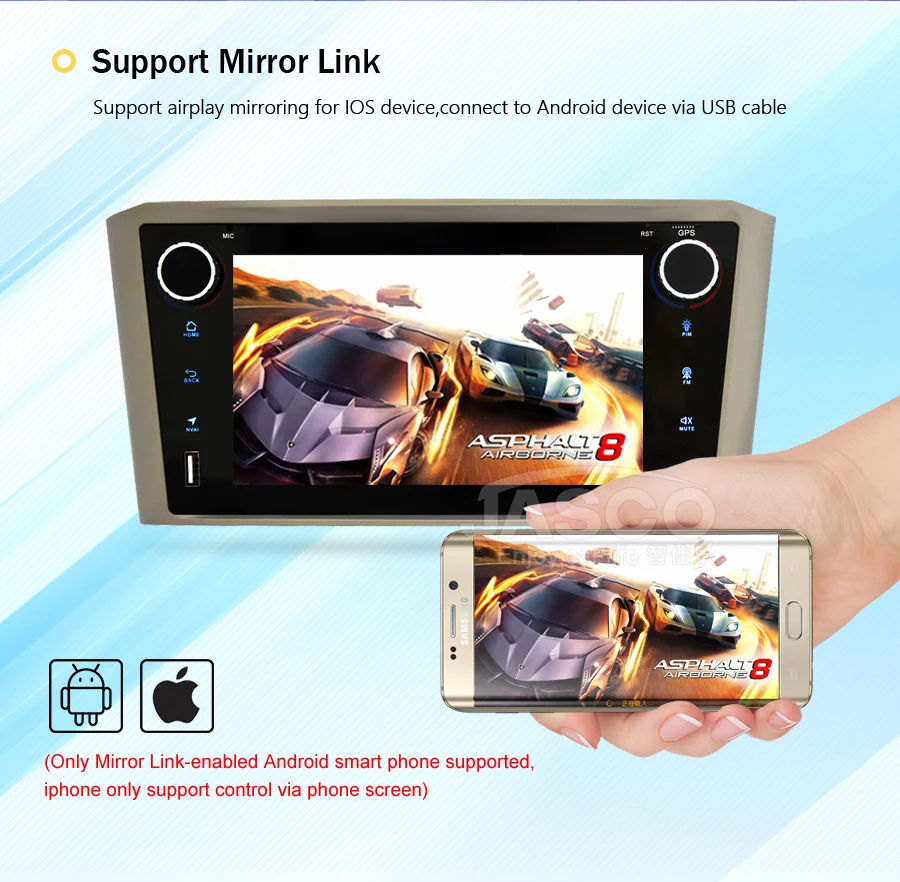 Новейший 2G ram Android 9,0 автомобильный DVD стерео Мультимедийный головное устройство для Toyota Avensis/T25 2003-2008 Авто радио gps навигация