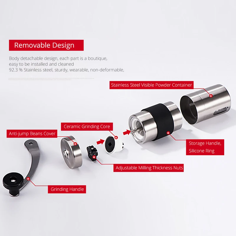 Кофемолка ручная коническая для эспрессо миниатюрный измельчитель кофе ручной