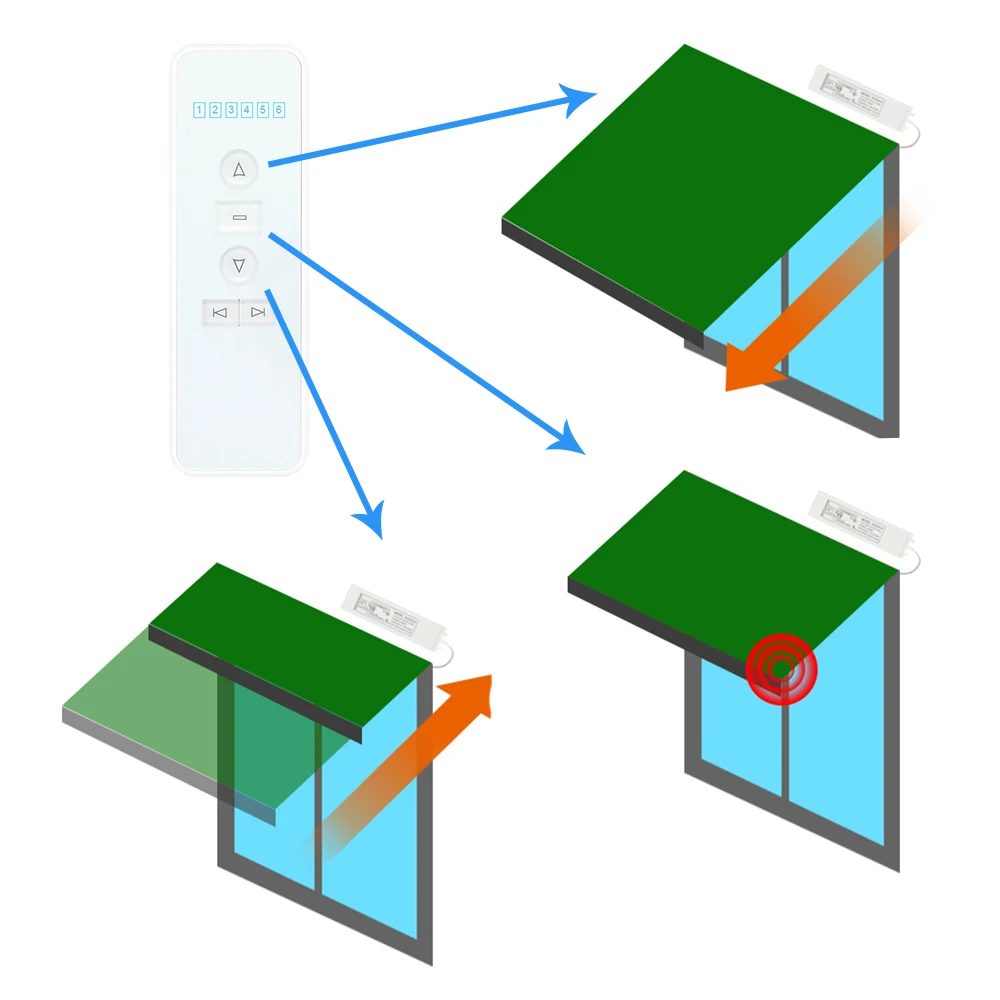 Оригинальный Универсальный пульт дистанционного управления AOK 433 МГц