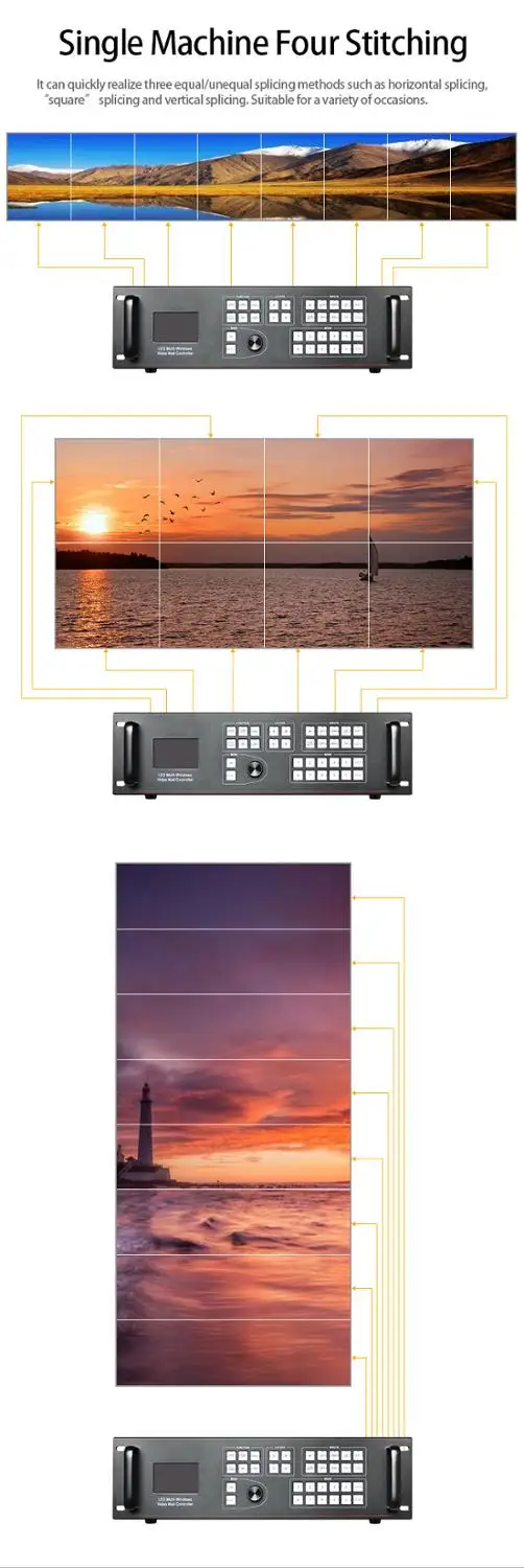 Высокое качество AMS SC16K мульти окно видео splicer процессор поддержка nova MSD300 Отправка