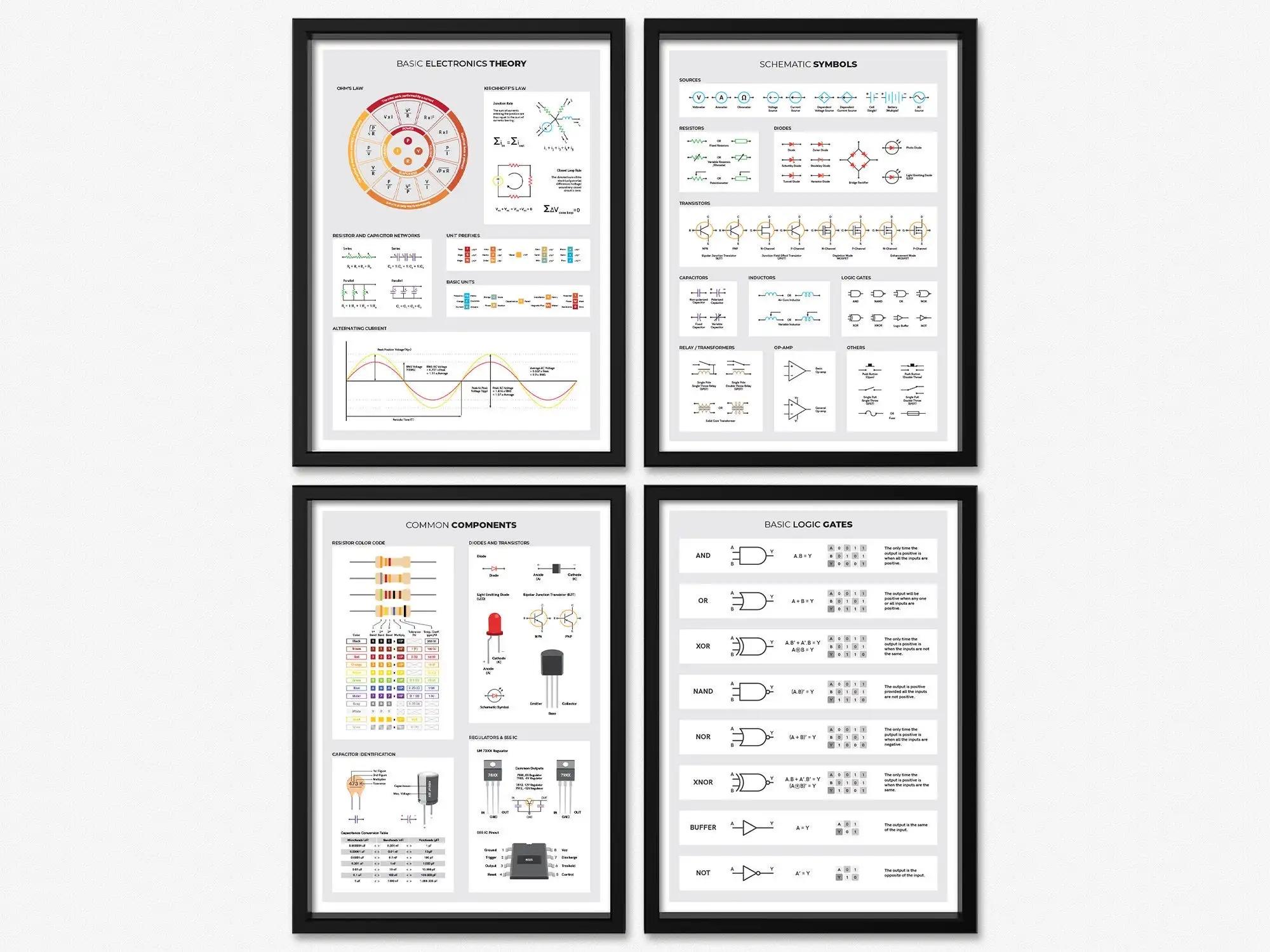 Набор электронных плакатов набор из 4 для инженеров Основная теория электроники