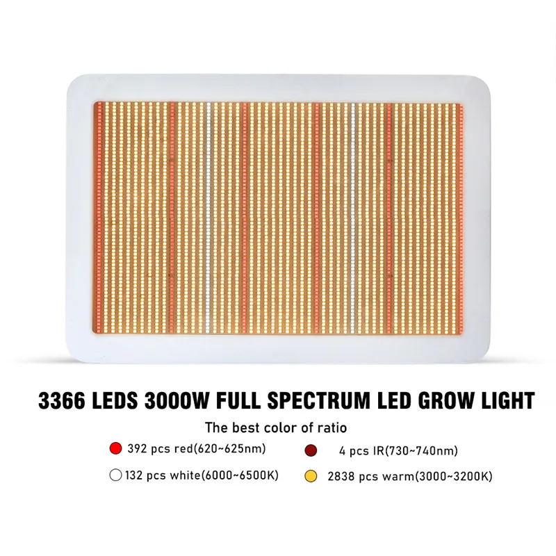 Фитосветильник светодиодная полного спектра для теплиц 3000 Вт | Освещение