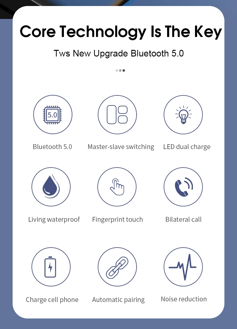 Беспроводные наушники Bluetooth 5,0 TWS, светодиодный внешний аккумулятор 2200 мАч, спортивные водонепроницаемые наушники с микрофоном, беспроводные bluetooth-гарнитуры