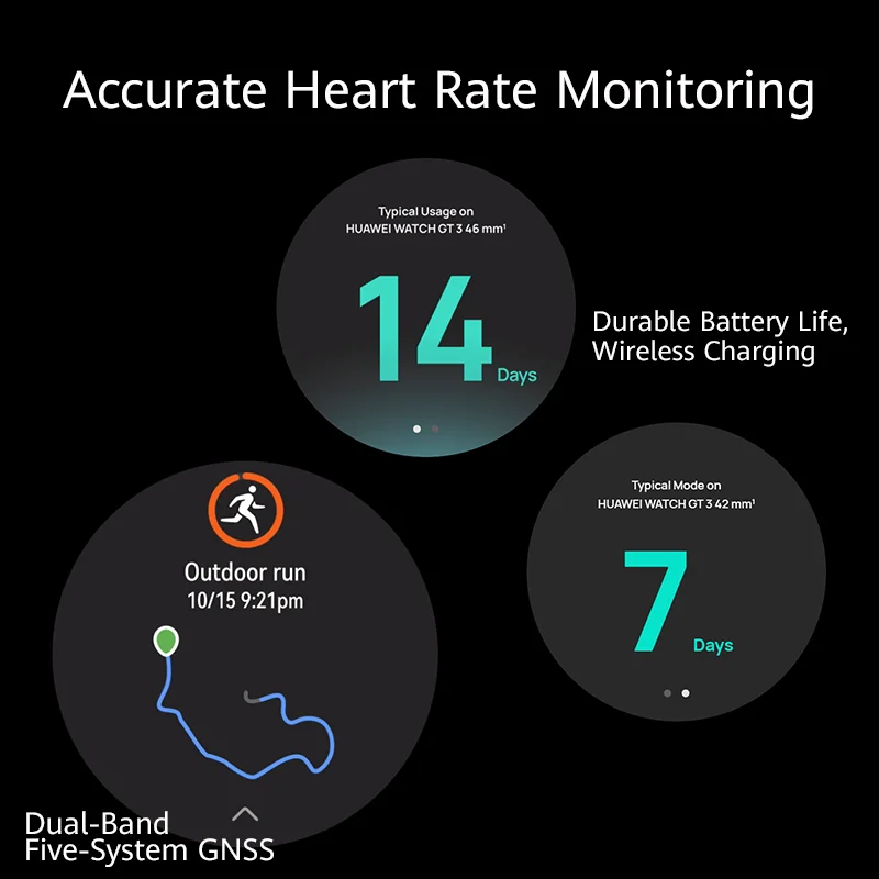 Новое поступление HUAWEI WATCH GT 3 на весь день Мониторинг SpO2 Срок службы батареи