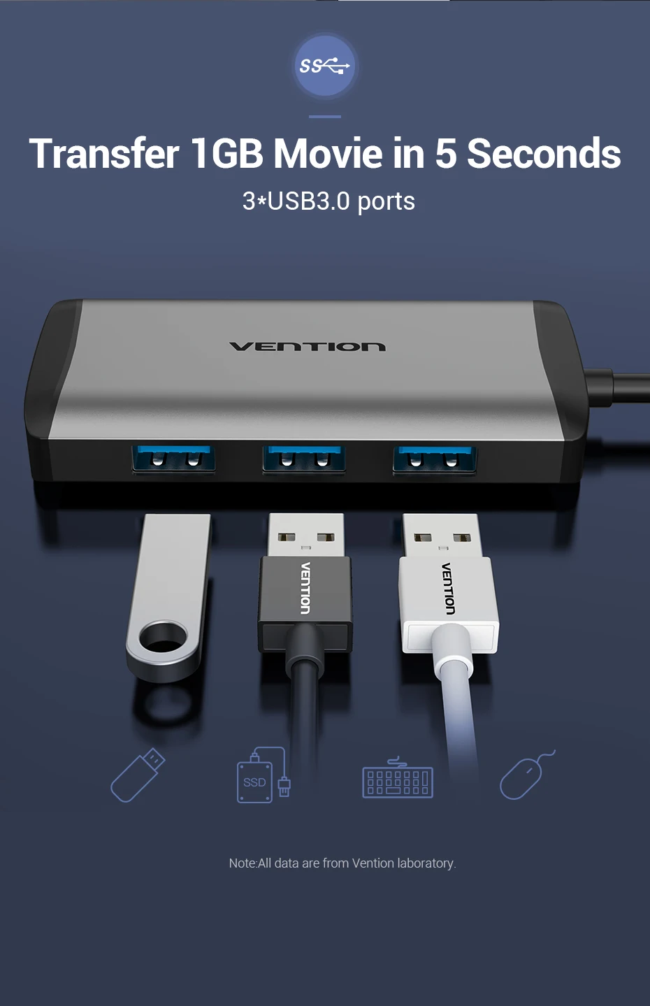 Vention usb-хаб usb type C к HDMI USB 3,0 концентратор Thunderbolt 3 адаптер для MacBook samsung S9 huawei mate 20 P20 Pro USB-C концентратор