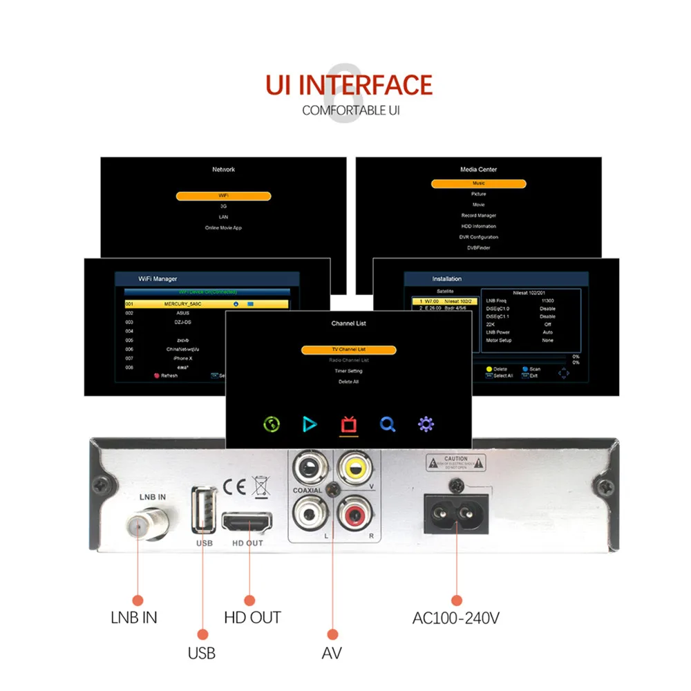 Vmade тюнер AV2018 супер DVB S2 Sat спутниковый приемник поддерживает NIT поиск PAL/NTSC