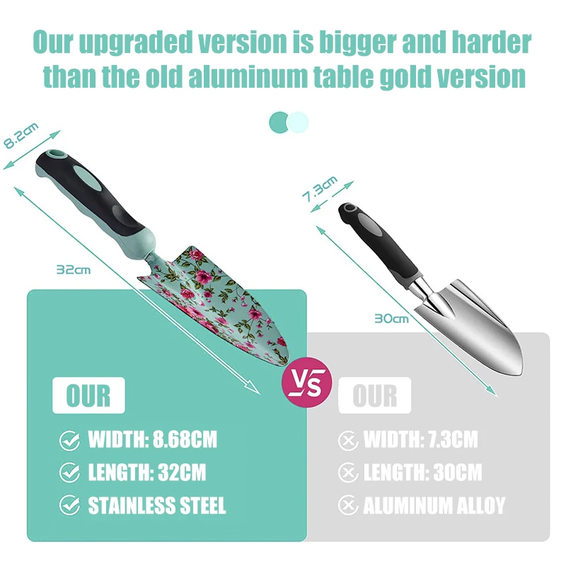 Женский набор цветов деревьев лопата практичная ручка прочная сумка для