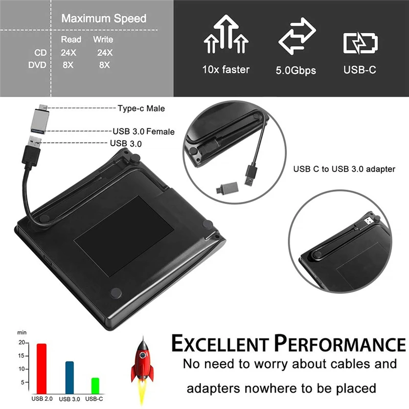 YAHEY 2019 USB 3 0 Type C Внешний привод CD/DVD RW ГОРЕЛКА оптический писатель плеер для Apple Mac book