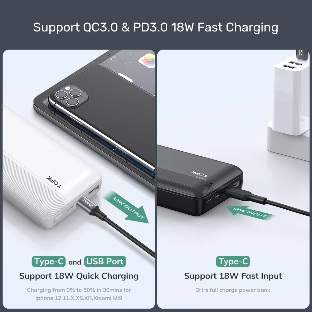 TOPK I2015P 18 Вт PD Power Bank 20000 мАч быстрое зарядное устройство для телефона LED
