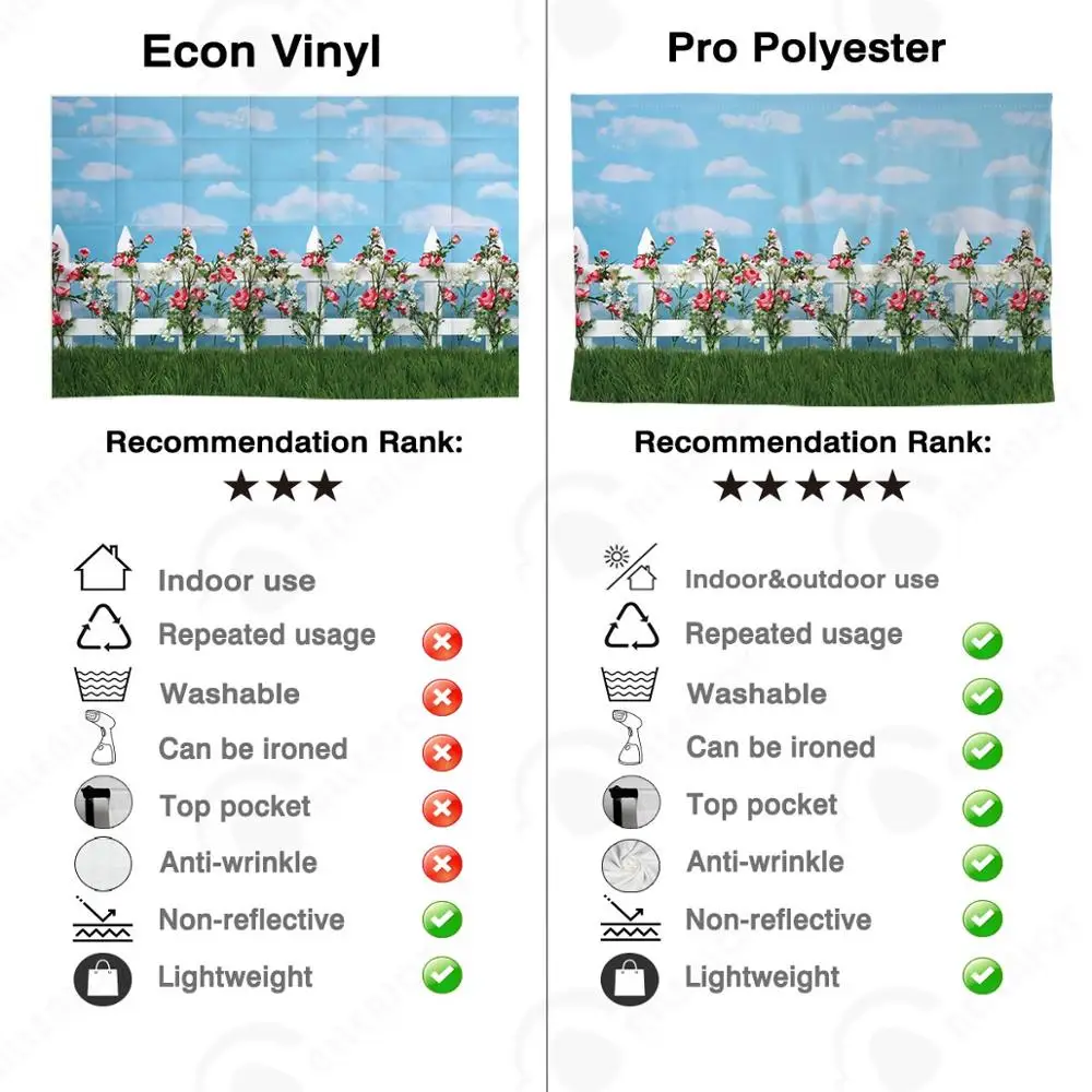 Фон для фотосъемки Allenjoy с изображением неба облаков цветов деревянного забора