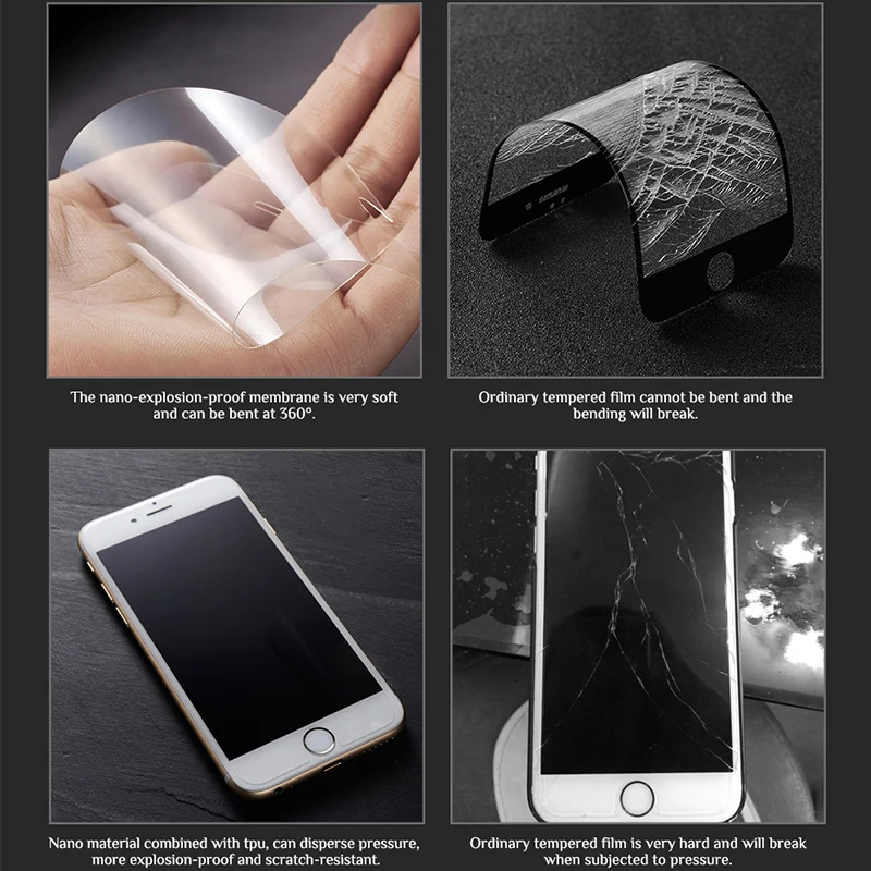 Взрывобезопасная нано-защитная пленка мягкая для Huawei Honor 8X 8S 8A 8E 8C 7C 10 Lite 20 не
