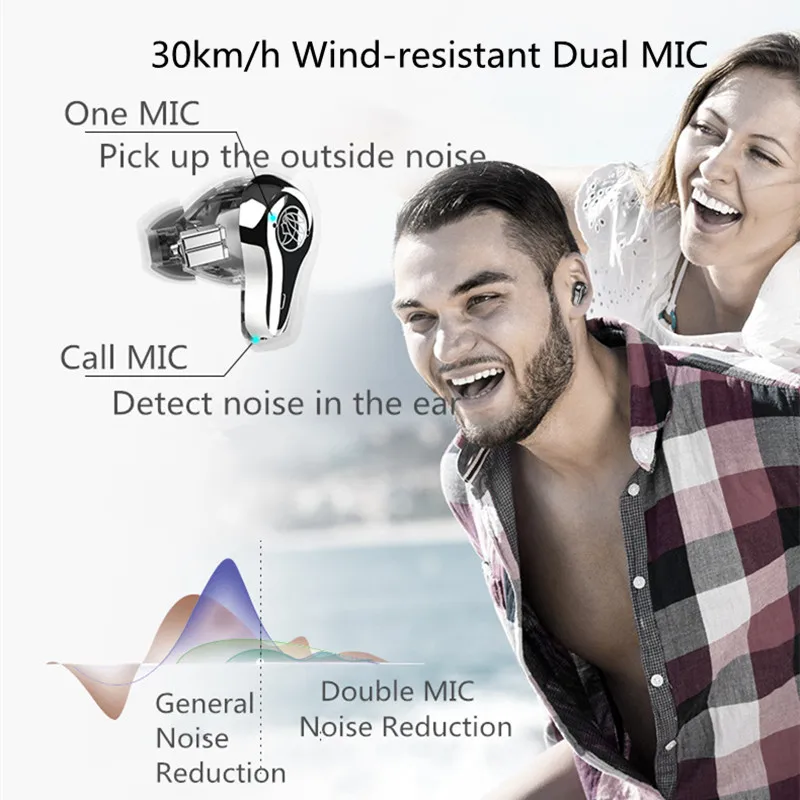 TFZ X3 TWS Bluetooth 5 0 2BA сбалансированный арматурный водонепроницаемый HiFi наушники в ухо
