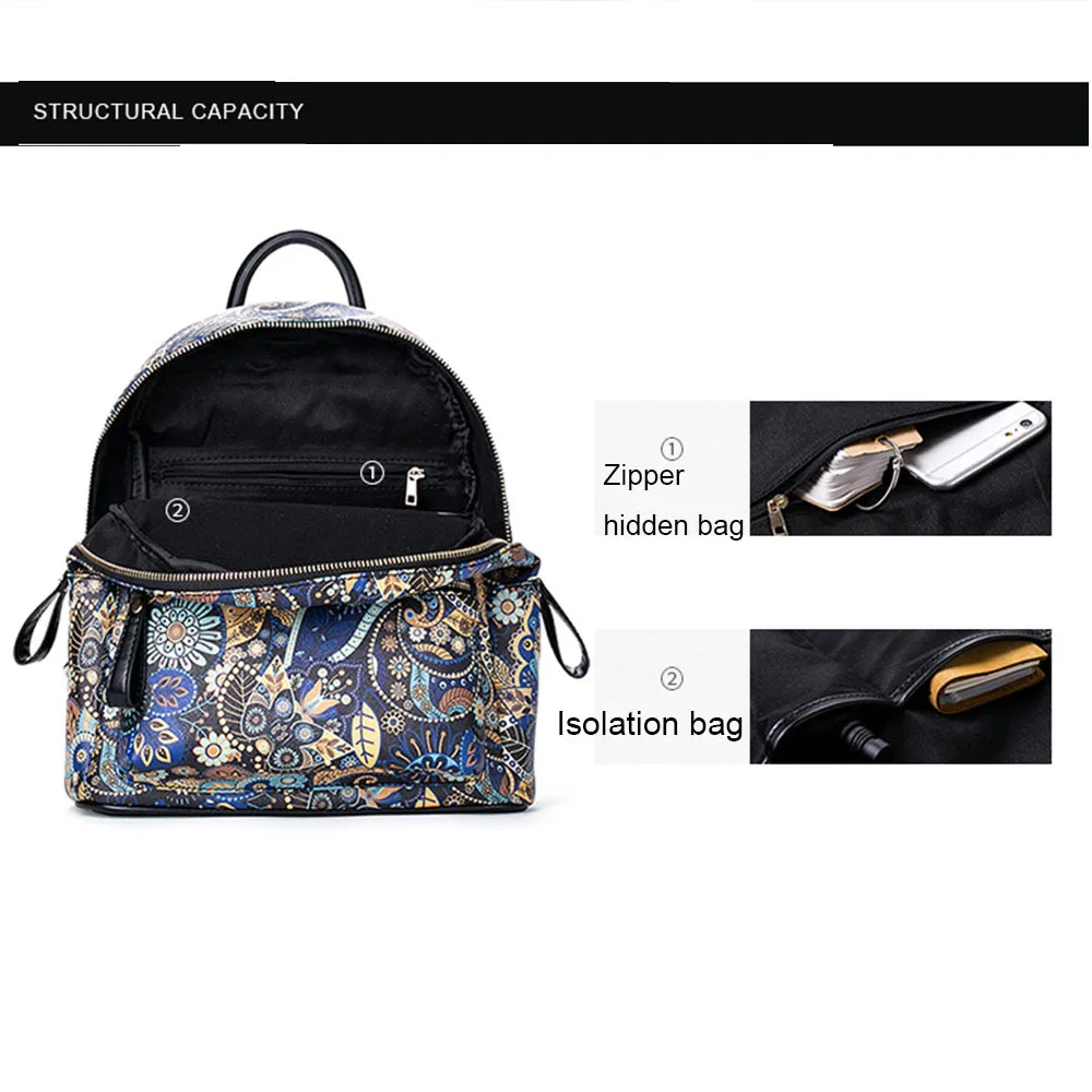 Женский рюкзак из ПУ кожи с цветочным принтом|Женские рюкзаки| |