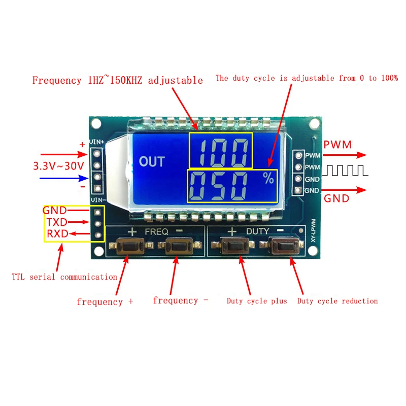 1Hz 150 кГц Отношение сигнал/генератор PWM модуль GSM Частота импульсов рабочий цикл