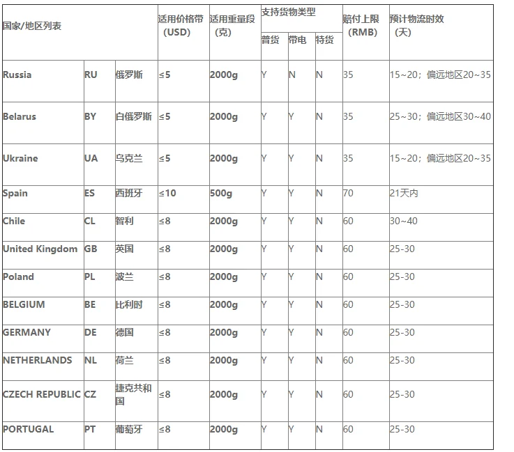 

Family Set Cotton Dress Ruffles Short Sleeve Printed Mother And Daughter Dresses Baby Rompers 2021 Summer Streetwear Beachwer